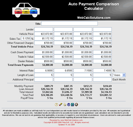 Auto Payment Comparison Calculator