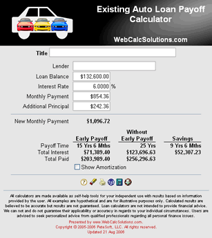 Existing Auto Loan Payoff Calculator