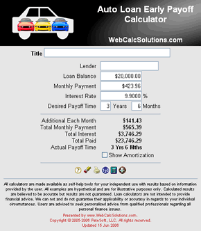 Auto Loan Early Payoff Calculator