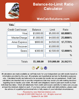 Balance-to-Limit Ratio Calculator