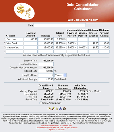 Debt Consolidation Calculator