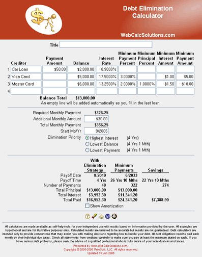 Debt Elimination Calculator