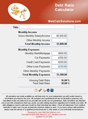 Debt Ratio Calculator