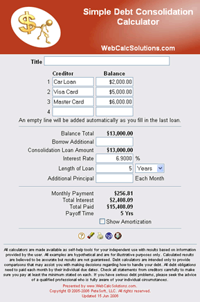 Debt consolidation loan calculator