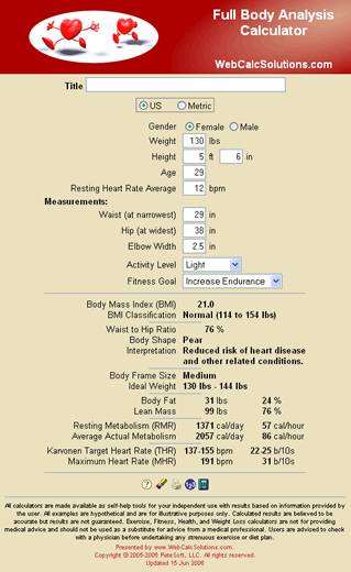 Full Body Analysis Calculator