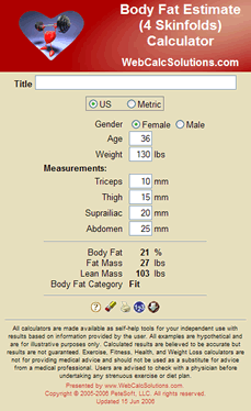 Body Fat Estimate (4 Skinfolds) Calculator