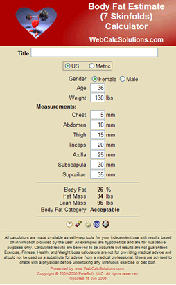 coast guard body fat calculator