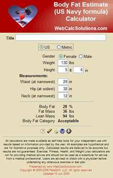 Body Fat Estimate (US Navy formula) Calculator