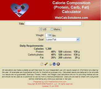 Calorie Composition (Protein, Carb, Fat) Calculator
