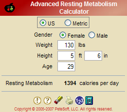 Advanced Resting Metabolism