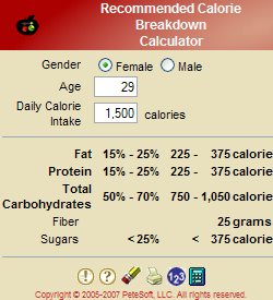 Recommended Calorie Breakdown