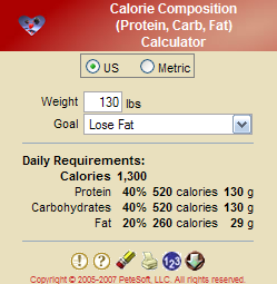 Calorie Composition