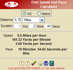 Find Speed And Pace