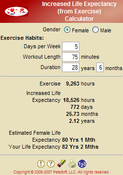 Increased Life Expectancy