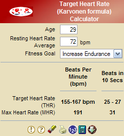 Karvonen Target Heart Rate