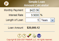 Simple Loan Amount