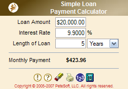 free google gadgets by bizcalcs com simple loan payment calc