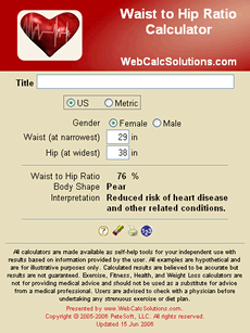 Waist to Hip Ratio Calculator