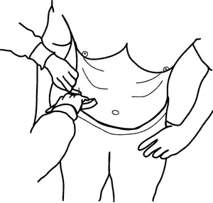 4 Point Body Fat Measurement Chart