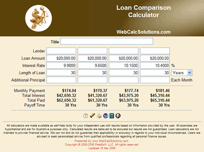 Loan Comparison Calculator
