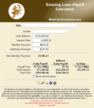 Existing Loan Payoff Calculator