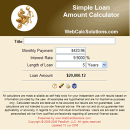 Simple Loan Amount Calculator
