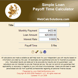 Simple Loan Payoff Time Calculator