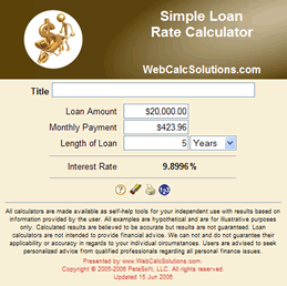 Simple Loan Rate Calculator