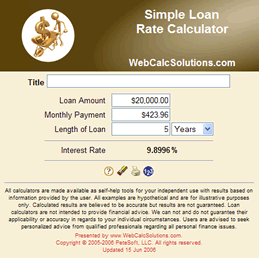 instant payday loans kitchener