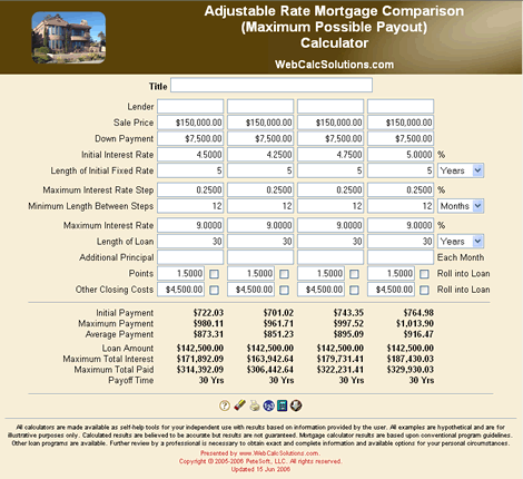 Adjustable Rate Mortgage Comparison (Maximum Possible Payout) Calculator