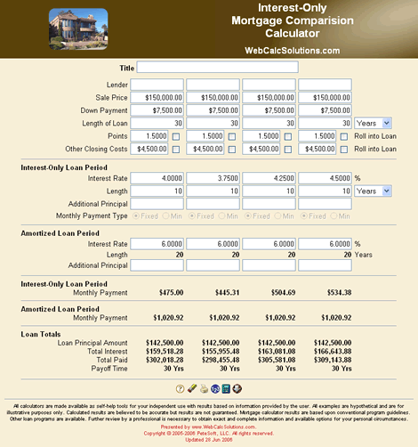 Interest-Only Mortgage Comparison Calculator