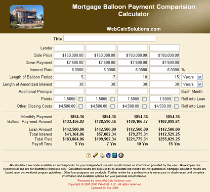Mortgage Balloon Payment Comparison Calculator