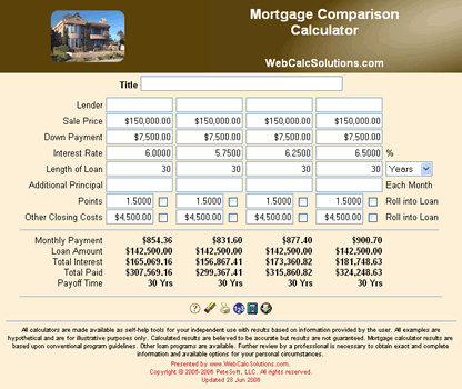 Mortgage Comparison Calculator