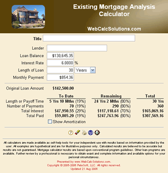 Existing Mortgage Analysis Calculator