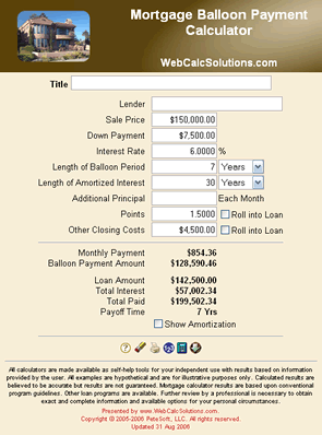 Mortgage Balloon Payment Calculator