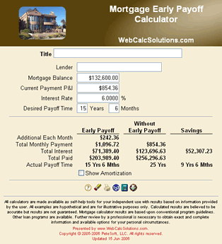 Mortgage Early Payoff Calculator