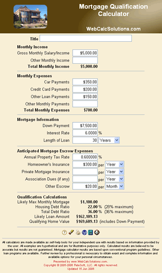 Mortgage Qualification Calculator