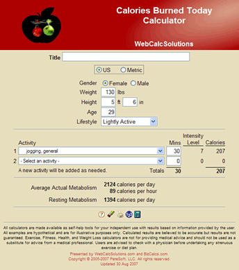 Calories Burned Today Calculator