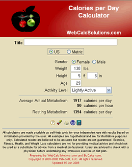 Calories per Day Calculator